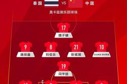 爱游戏活动-关于泰国球队连胜印尼，晋级形势一片大好的信息