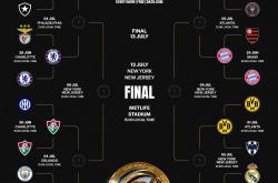 爱游戏网站-关于紧张对决！足球赛事中球队实力对比一览！的信息