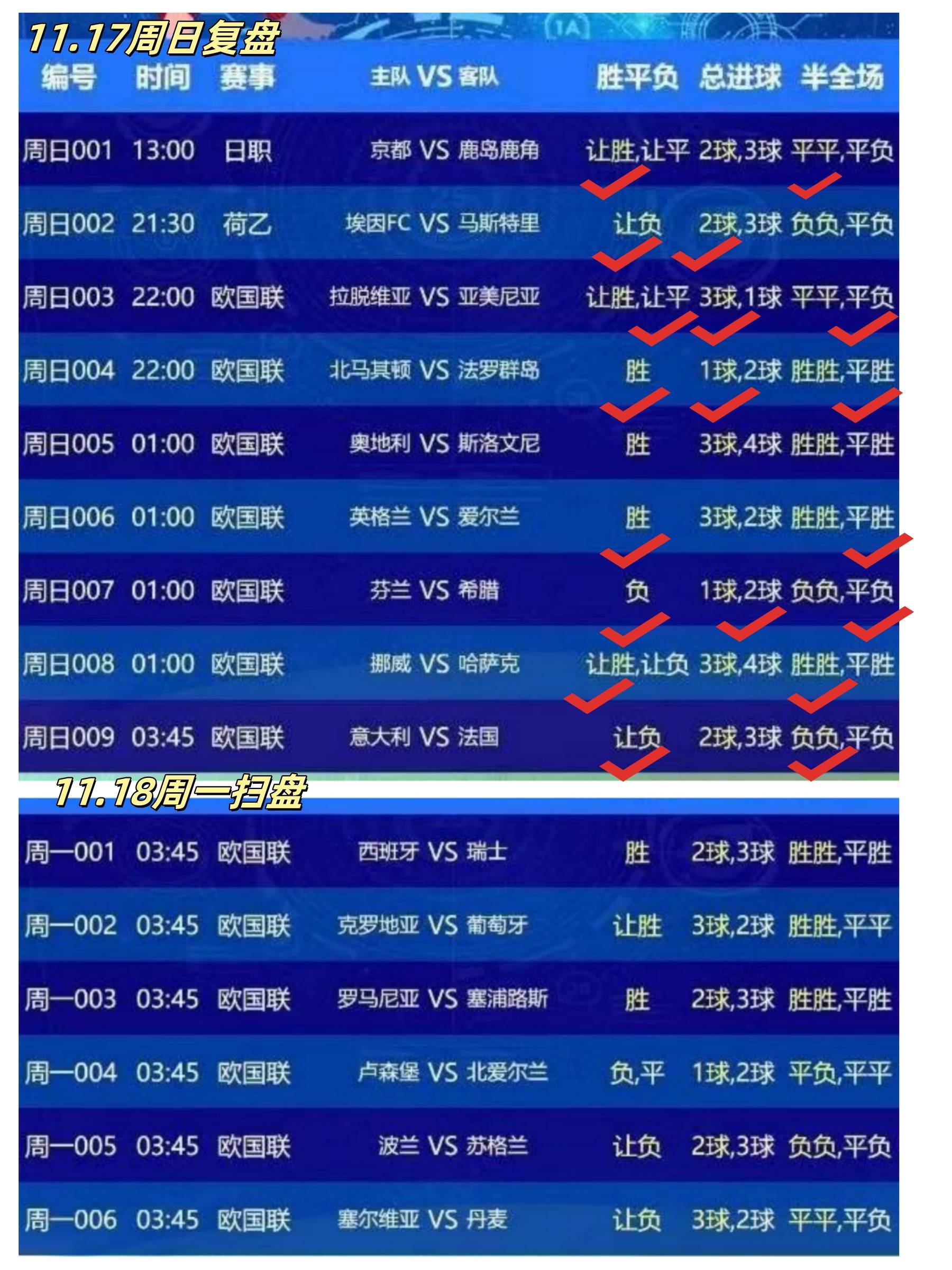 关于紧张对决！足球赛事中球队实力对比一览！的信息