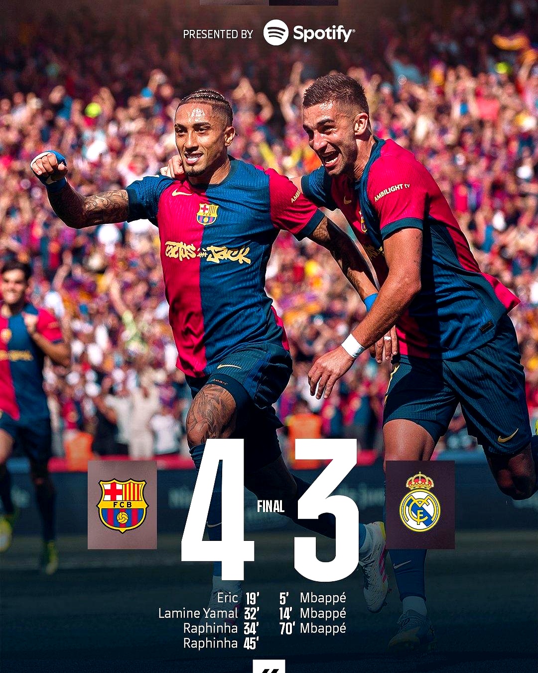 梅西领衔巴萨主场高歌，轻松压制对手的简单介绍