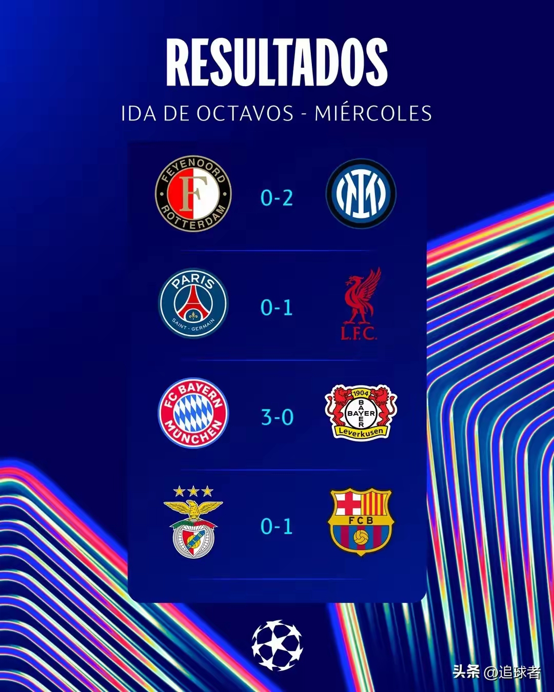 巴萨豪取胜利,跃升到联赛领先位置 巴萨豪取胜利,跃升到联赛领先位置